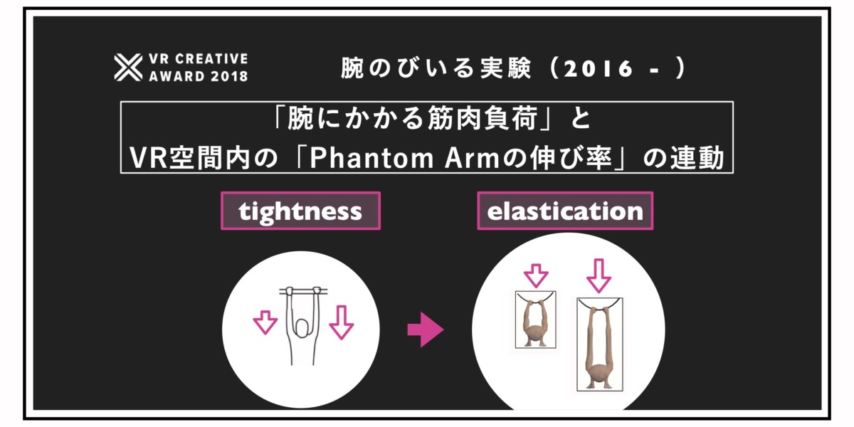 スライド1(VR CREATIVE AWARD 2018)