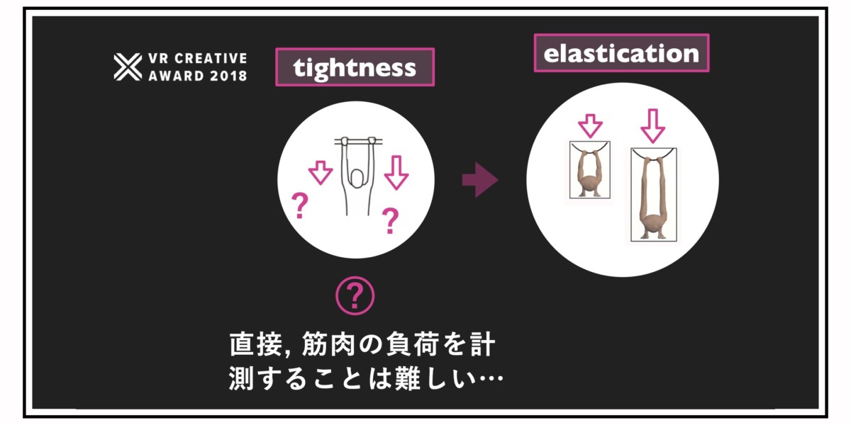 スライド2(VR CREATIVE AWARD 2018)